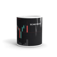 SCAM WICKS MUG (SPECIAL EDITION 2022)