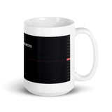 SCAM WICKS MUG (SPECIAL EDITION 2022)